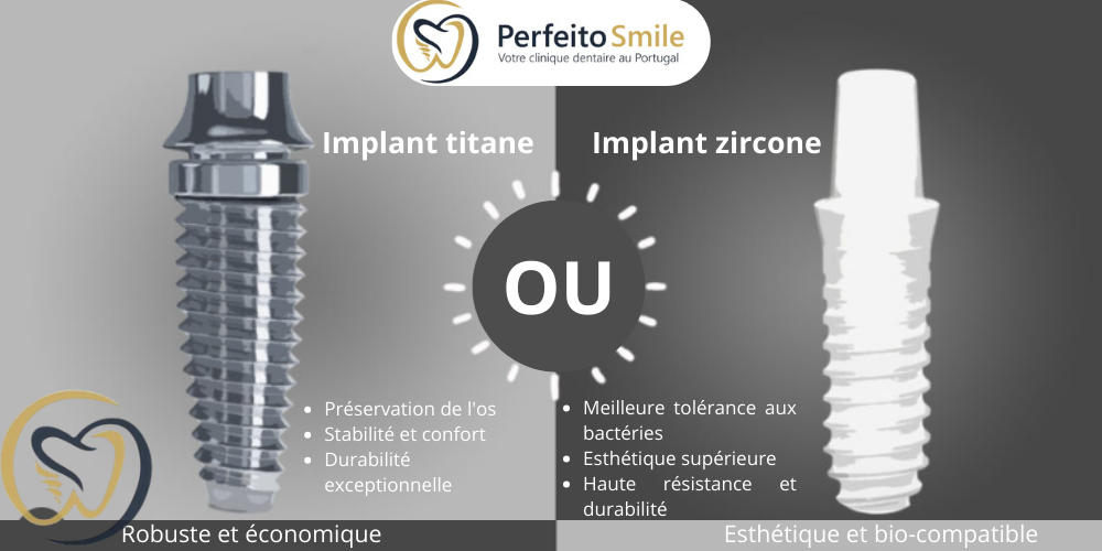 implant dentaire à l'étranger