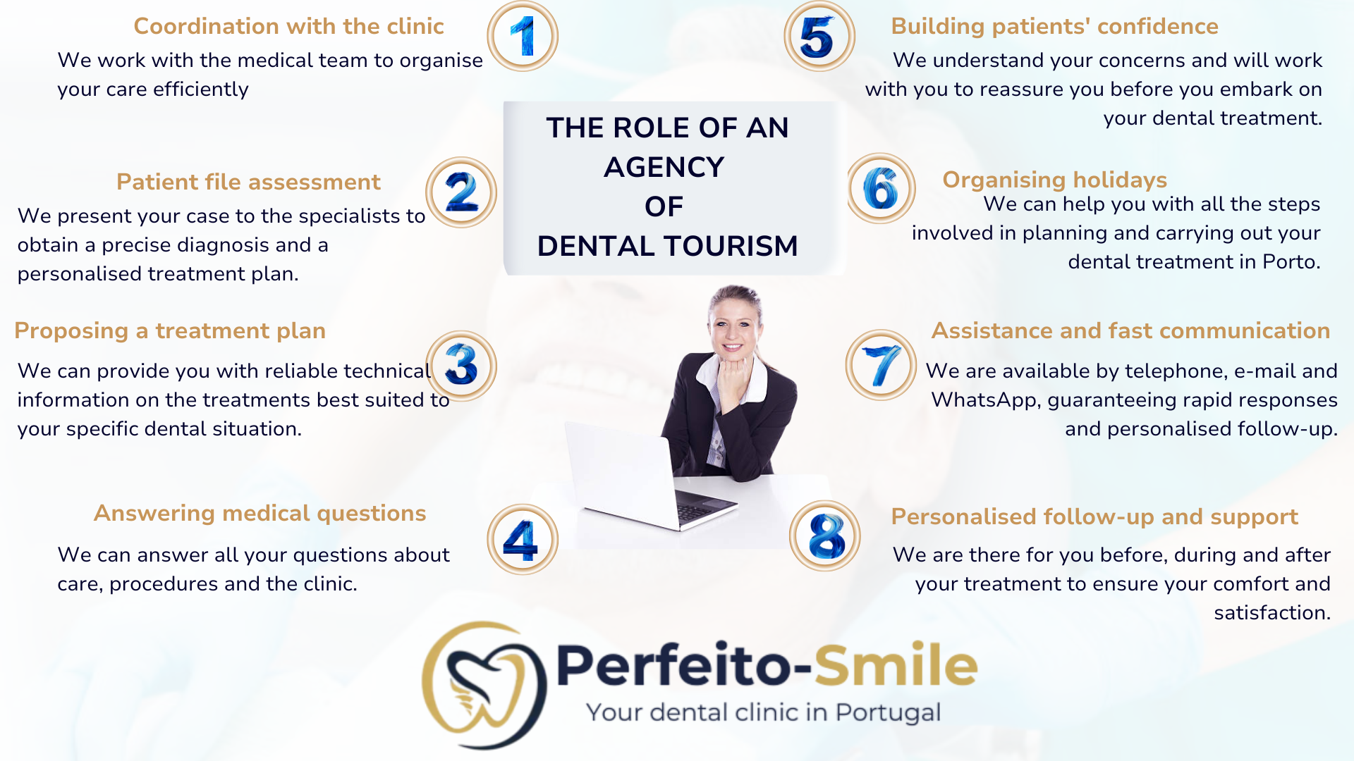 best dental clinic in Porto Portugal