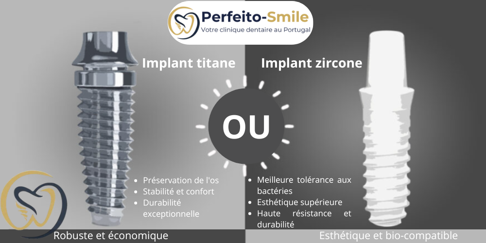 implant dentaire à l'étranger