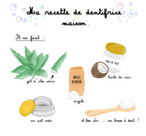 dentifrice fait maison recette